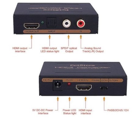Extrator Áudio de HDMI Para Analógico L+R e Toslink