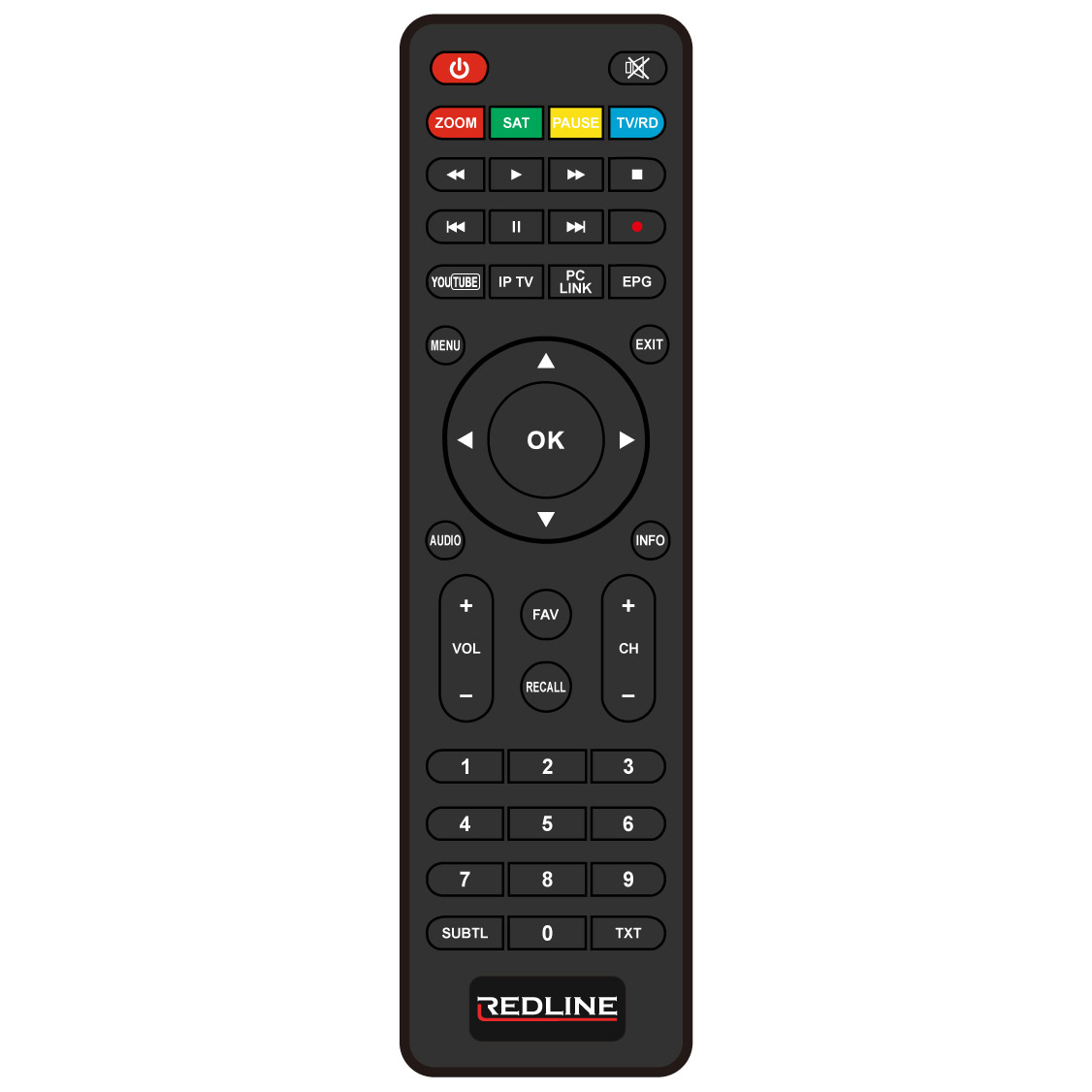 Telecomando p/ Receptor Terrestre DVB-T2/C H265 Redline